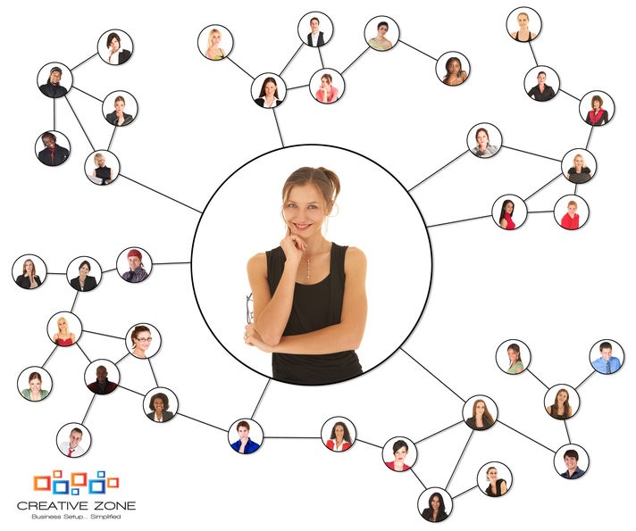 3 Habits of a Serial Networker